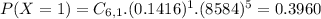 P(X = 1) = C_{6,1}.(0.1416)^{1}.(8584)^{5} = 0.3960