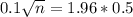 0.1\sqrt{n} = 1.96*0.5