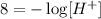 8=-\log [H^+]