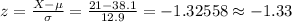 z=\frac{X-\mu}{\sigma} =\frac{21-38.1}{12.9} =-1.32558\approx-1.33