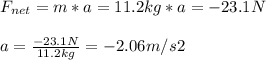 F_{net} = m*a = 11.2 kg*a = -23.1N\\\\  a =\frac{-23.1N}{11.2kg} =-2.06m/s2