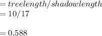 =tree length/shadow length\\=10/17\\\\=0.588\\