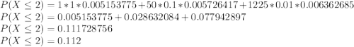 P(X\leq 2) = 1*1*0.005153775 + 50* 0.1*0.005726417 + 1225 * 0.01*0.006362685\\P(X\leq 2) =0.005153775 + 0.028632084 + 0.077942897\\P(X\leq 2) = 0.111728756\\P(X\leq 2) = 0.112