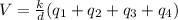 V = \frac{k}{d} (q_{1} + q_{2}  +q_{3} +q_{4} )