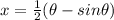 x=\frac{1}{2}(\theta-sin \theta)