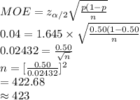 MOE=z_{\alpha /2}\sqrt{\frac{p(1-p}{n}}\\0.04=1.645\times\sqrt{\frac{0.50(1-0.50}{n}}\\0.02432=\frac{0.50}{\sqrt{n}}\\n=[\frac{0.50}{0.02432} ]^{2}\\=422.68\\\approx423