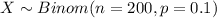 X \sim Binom(n=200, p=0.1)