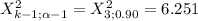 X^2_{k-1;\alpha-1} = X^2_{3;0.90}= 6.251