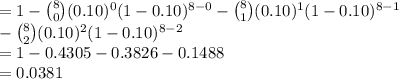 =1-{8\choose 0}(0.10)^{0}(1-0.10)^{8-0}-{8\choose 1}(0.10)^{1}(1-0.10)^{8-1}\\-{8\choose 2}(0.10)^{2}(1-0.10)^{8-2}\\=1-0.4305-0.3826-0.1488\\=0.0381