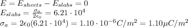E=E_{sheets}-E_{slabs}=0\\E_{slabs}=\frac{\sigma_a}{2\epsilon_0}=6.21\cdot 10^4\\\sigma_a=2\epsilon_0 (6.21\cdot 10^4)=1.10\cdot 10^{-6} C/m^2=1.10\mu C/m^2