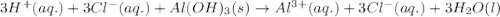 3H^{+}(aq.)+3Cl^-(aq.)+Al(OH)_3(s)\rightarrow Al^{3+}(aq.)+3Cl^-(aq.)+3H_2O(l)