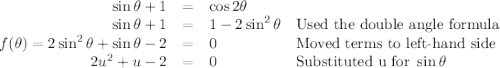 \begin{array}{rcll}\sin\theta + 1 & = & \cos2\theta &\\\sin\theta + 1& = & 1-2\sin^{2}\theta & \text{Used the double angle formula}\\f(\theta) = 2\sin^{2}\theta + \sin\theta -2 & = & 0 & \text{Moved terms to left-hand side}\\2u^2 + u - 2 & = & 0 & \text{Substituted u for }\sin\theta\\\end{array}