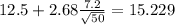12.5 +2.68 \frac{7.2}{\sqrt{50}}=15.229