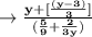 \to \bold { \frac{y + [ \frac{(y - 3)}{3}]}{(\frac{5}{9} + \frac{2}{3y})}}