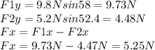 F1y=9.8 N sin 58 = 9.73 N\\F2y=5.2 N sin 52.4=4.48 N\\Fx=F1x-F2x\\Fx=9.73 N-4.47 N=5.25 N