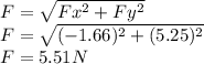 F=\sqrt{Fx^2+Fy^2} \\F=\sqrt{(-1.66)^2+(5.25)^2}\\F= 5.51 N