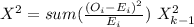X^2=sum(\frac{(O_i-E_i)^2}{E_i} )~X^2_{k-1}