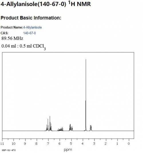 Draw the structure of the compound identified by the following simulated 1H and 13C NMR spectra. The