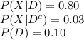 P(X|D)=0.80\\P(X|D^{c})=0.03\\P(D)=0.10