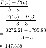 \dfrac{P(b)-P(a)}{b-a}\\\\=\dfrac{P(13)-P(3)}{13-3}\\\\=\dfrac{3272.21-1795.83}{13-3}\\\\\approx 147.638