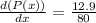 \frac{d(P(x))}{dx} = \frac{12.9}{80}