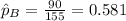 \hat p_B =\frac{90}{155}=0.581