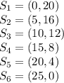 S_1= (0,20)\\S_2= (5,16)\\S_3= (10,12)\\S_4= (15,8)\\S_5= (20,4)\\S_6= (25,0)