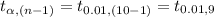 t_{\alpha ,(n-1)}=t_{0.01,(10-1)}=t_{0.01,9}