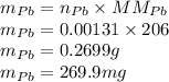 m_{Pb} = n_{Pb} \times MM_{Pb}\\m_{Pb} = 0.00131\times 206 \\m_{Pb} = 0.2699 g \\m_{Pb} = 269.9 mg