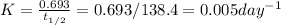 K = \frac{0.693}{t_{1/2}} = 0.693 / 138.4 = 0.005 day^{-1}