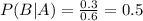 P(B | A) = \frac{0.3}{0.6}=0.5