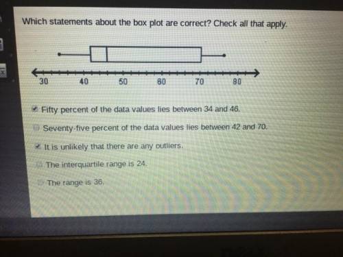 Which statements about the box plot are correct? Check all that apply. Fifty percent of the data val