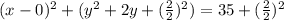 (x-0)^2+(y^2+2y+(\frac{2}{2})^2)=35+(\frac{2}{2})^2