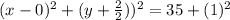 (x-0)^2+(y+\frac{2}{2}))^2=35+(1)^2