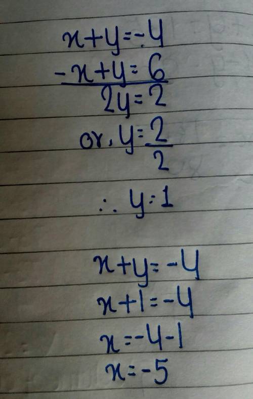 Solve the following system of equations: x + y = -4 -x + y = 6
