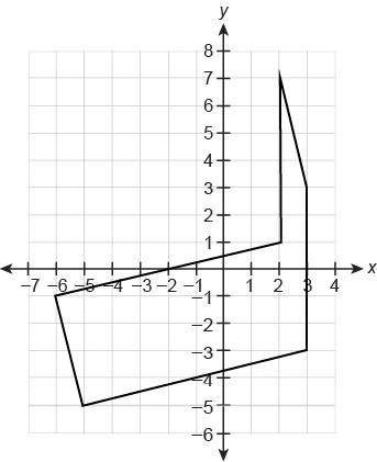 This figure is made up of a rectangle and parallelgram what is the area of this figure