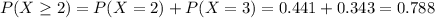 P(X \geq 2) = P(X = 2) + P(X = 3) = 0.441 + 0.343 = 0.788