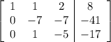 \left[\begin{array}{ccc|c}1&1&2&8\\0&-7&-7&-41\\0&1&-5&-17\end{array}\right]