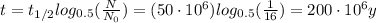 t=t_{1/2} log_{0.5}(\frac{N}{N_0})=(50\cdot 10^6)log_{0.5}(\frac{1}{16})=200\cdot 10^6 y