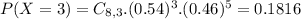 P(X = 3) = C_{8,3}.(0.54)^{3}.(0.46)^{5} = 0.1816