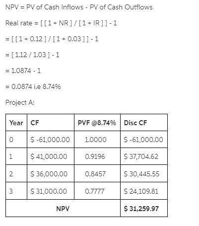 Consider the following cash flows on two mutually exclusive projects: YearProject AProject B0 –$61,0