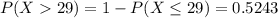 P(X 29) =1-P(X\leq 29)=0.5243