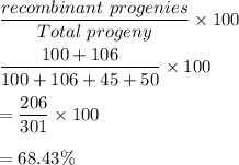 \dfrac{recombinant\ progenies}{ Total\ progeny}\times 100\\\\\dfrac{100 +106}{100+106+45+50}\times 100\\\\=\dfrac{206}{301}\times 100\\\\= 68.43\%