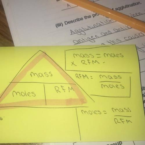 How do you convert something from mol to mass?