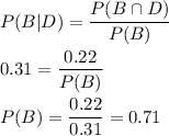 P(B|D)=\dfrac{P(B\cap D)}{P(B)}\\\\0.31=\dfrac{0.22}{P(B)}\\\\P(B)=\dfrac{0.22}{0.31}=0.71