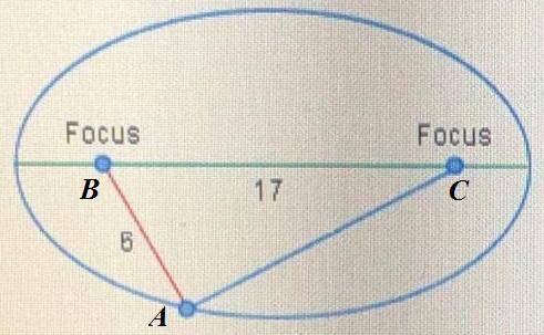 The length of the major axis of the ellipse below is 17 and the length of the red line segment is 6.