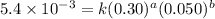 5.4\times 10^{-3}=k(0.30)^a(0.050)^b