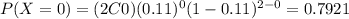 P(X=0) = (2C0) (0.11)^0 (1-0.11)^{2-0}= 0.7921