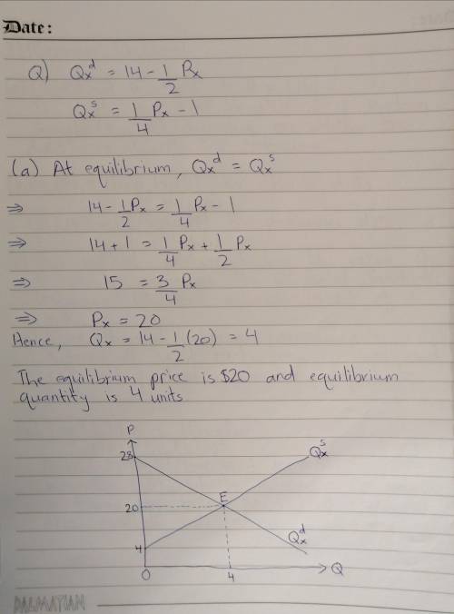Suppose demand and supply are given by  QXd = 14 - (1/2)PX and QXs = (1/4)PX - 1  Instructions: Roun