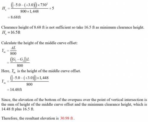 Determine the minimum necessary clearance height of the overpass and the resultant elevation of the